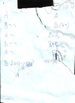 Chris' Drumspicker f&uuml;r unser neues Lied...(the last signs)